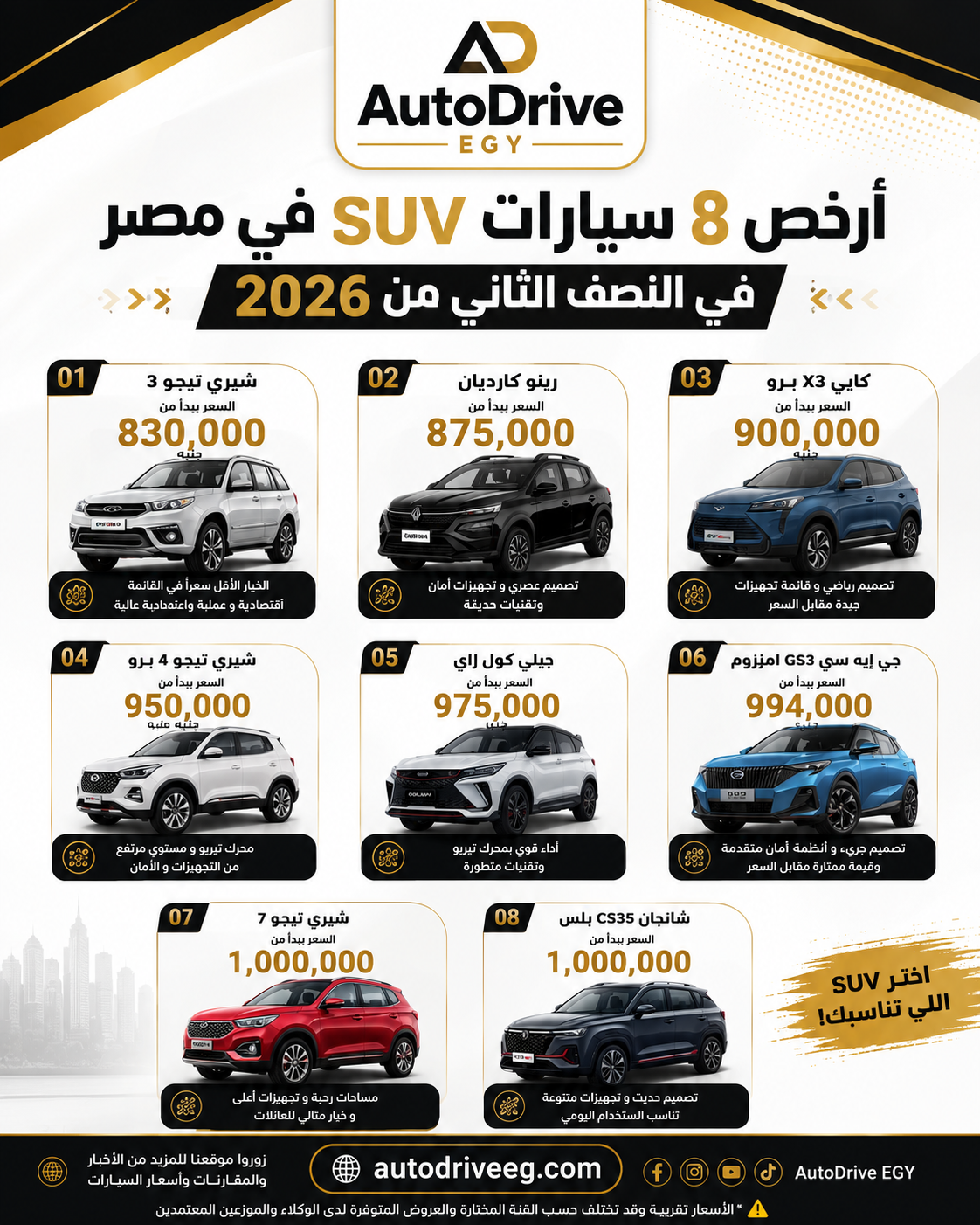 أرخص سيارات الكروس أوفر SUV في مصر خلال النصف الثاني من 2026